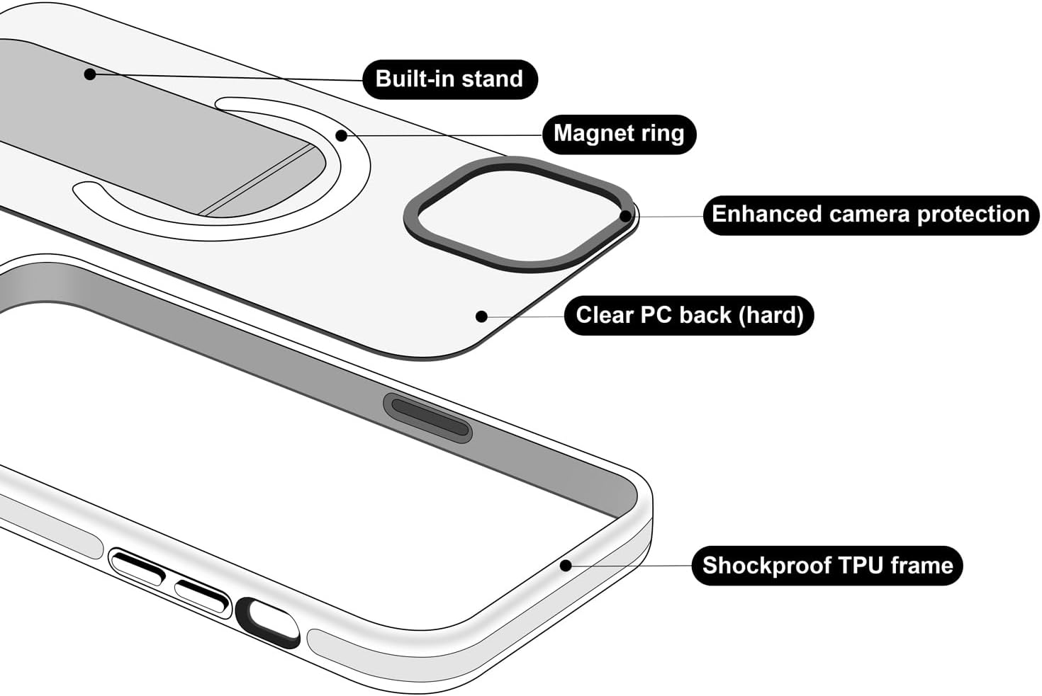 Funda diseñada para iPhone 15 con soporte, compatible con MagSafe, parte trasera de policarbonato transparente antiarañazos + parachoques de TPU a