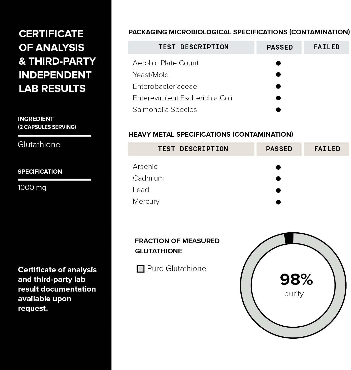 Suplemento de glutatión de ultra alta resistencia, fórmula concentrada de glutatión reducida de 1000 mg – 98% altamente purificado y biodisponible –