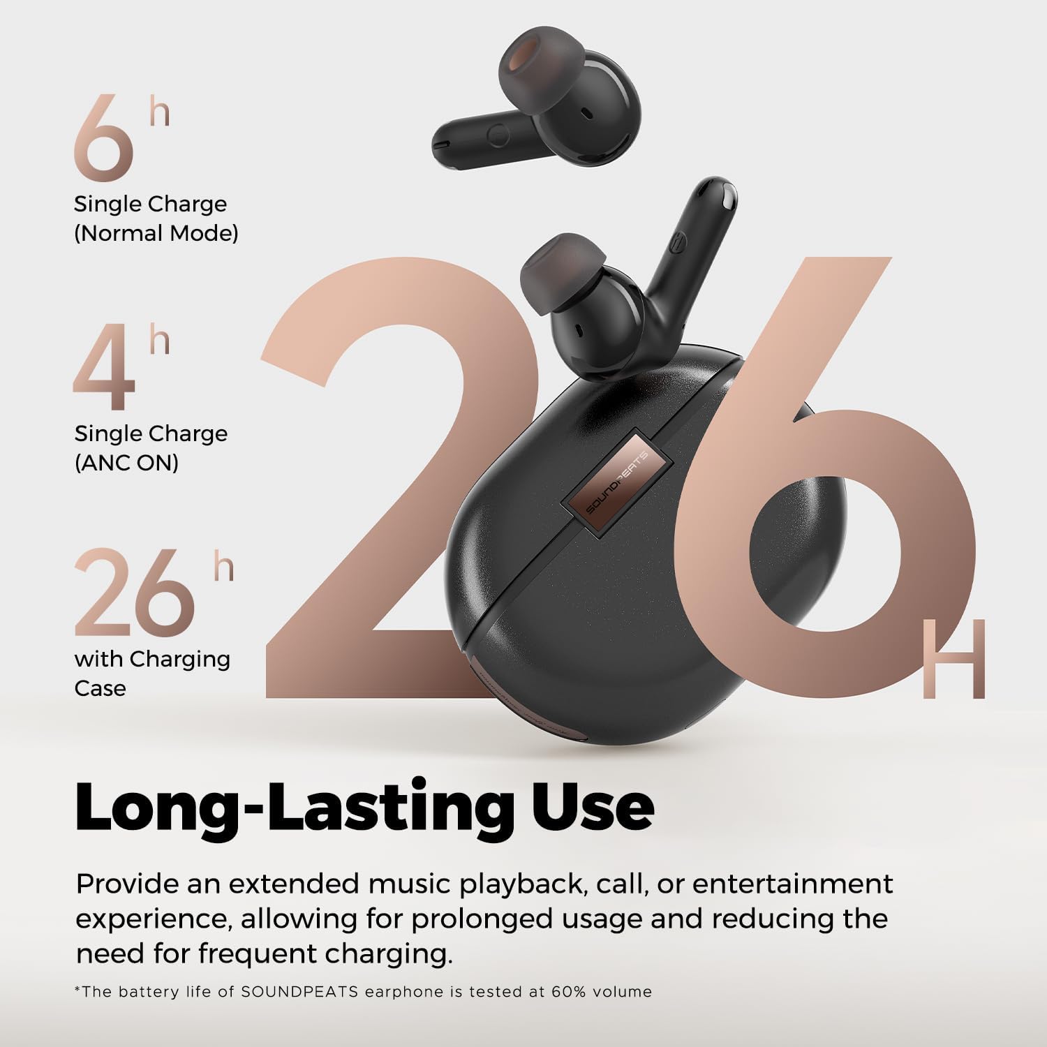 SoundPEATS Air4 Pro Auriculares inalámbricos con cancelación de ruido, auriculares Bluetooth 5.3 con 6 micrófonos CVC 8.0 ENC, auriculares