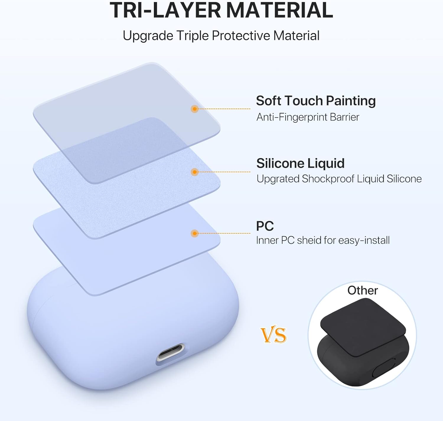 Miracase – Funda protectora de silicona líquida para Airpods Pro, triple capa protectora, funda de carga para AirPods Pro, 2019, con luz LED