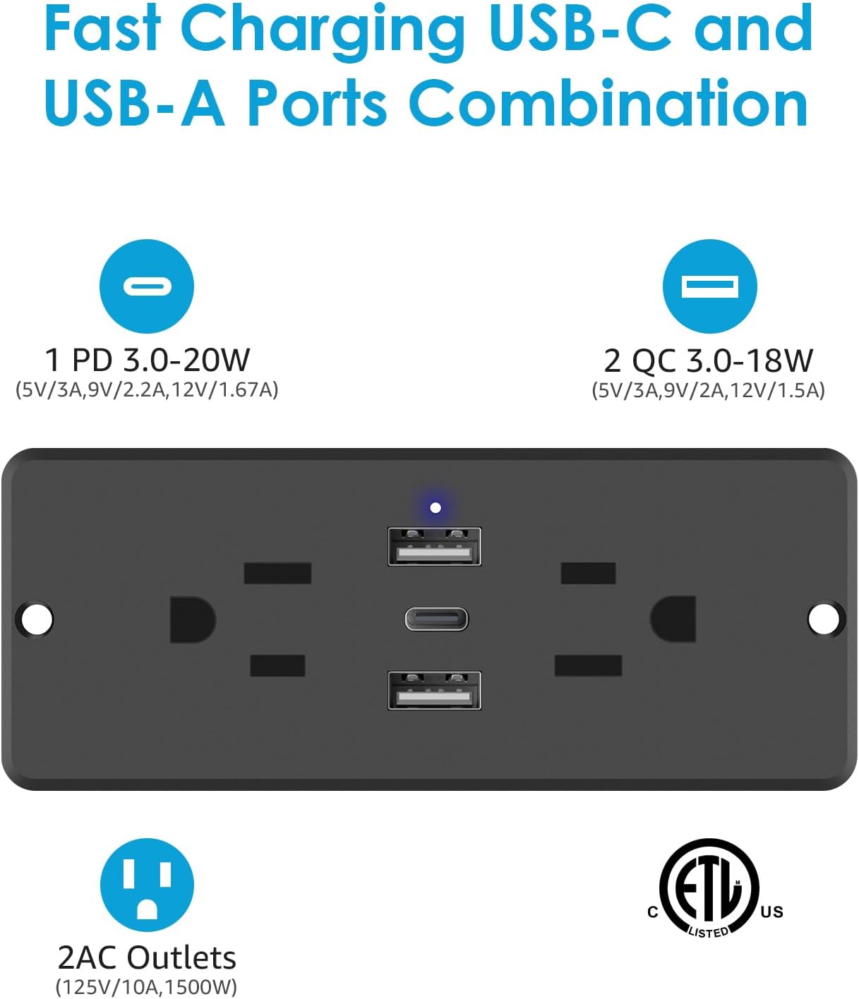 HHSOET Regleta de alimentación de carga rápida de 20 W con USB-C, 2 enchufes de CA, 2 puertos USB, cable de alimentación de 10 pies, color negro