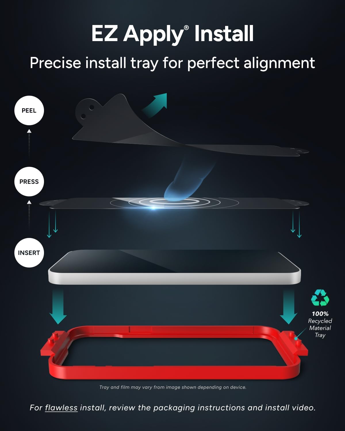 ZAGG InvisibleShield Glass Elite – Protector de pantalla para iPhone 15 Pro, 5 veces más fuerte con bordes reforzados, superficie resistente a