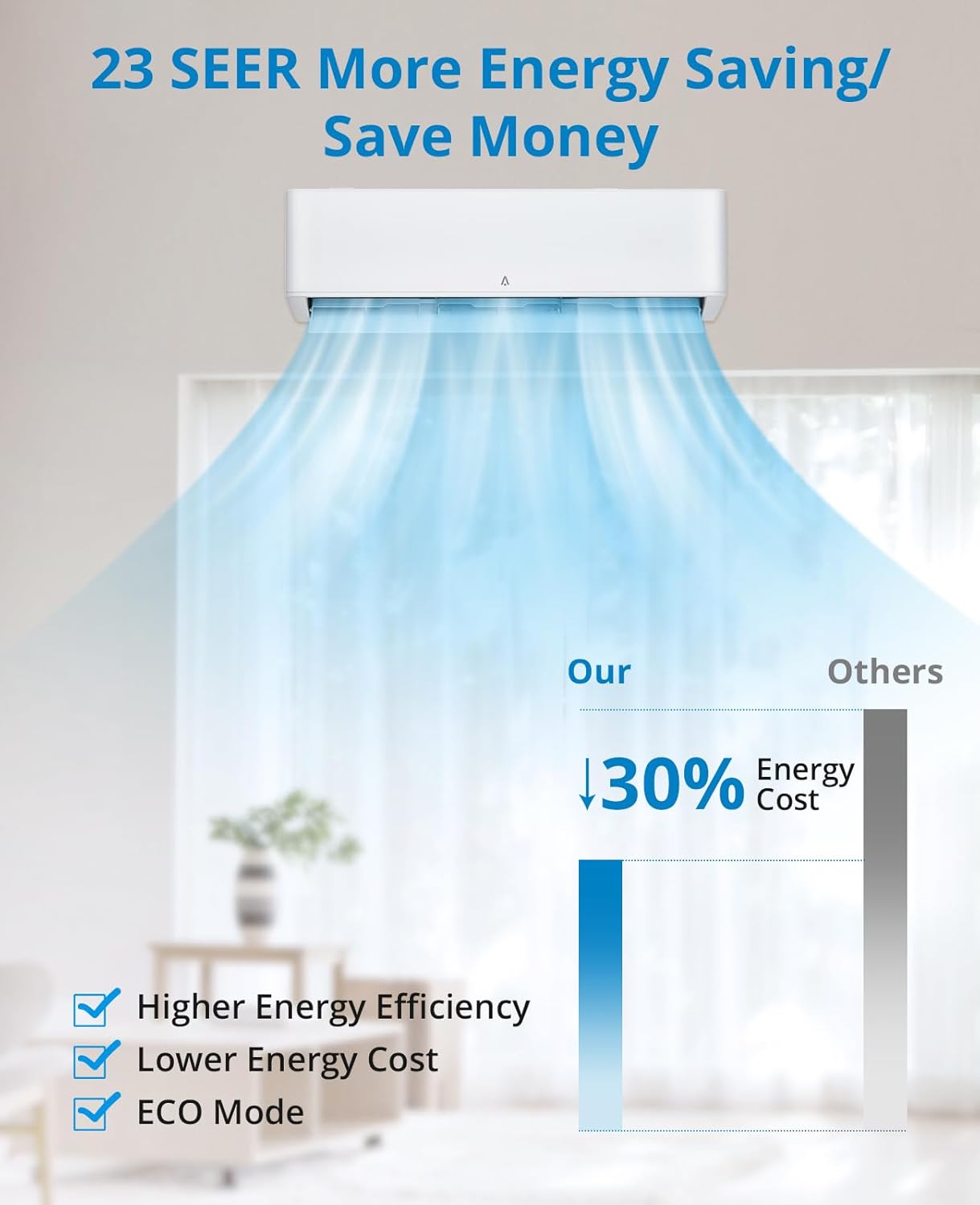 Mini sistema de calefacciónaire acondicionado dividido de 9,000 BTU, inversor de aire acondicionado dividido 23 SEER, enfría habitaciones de hasta