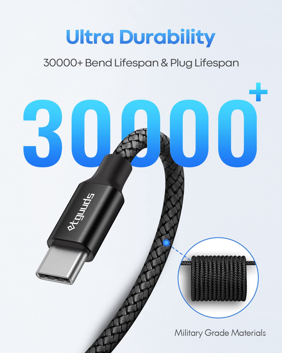 etguuds Cable largo USB C a USB C 20 pies, 1 unidad, cable de carga USB 2.0 tipo C a tipo C, cable trenzado de nailon, para Samsung Galaxy, Note,