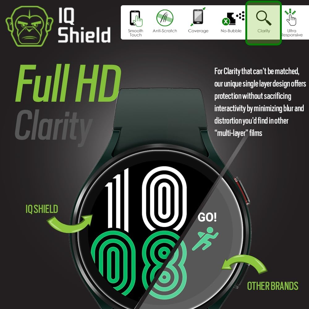 IQShield Protector de pantalla compatible con Samsung Galaxy Watch 6Galaxy Watch 5Galaxy Watch 4 (1.575 pulgadas) (6 unidades) (6 unidades)