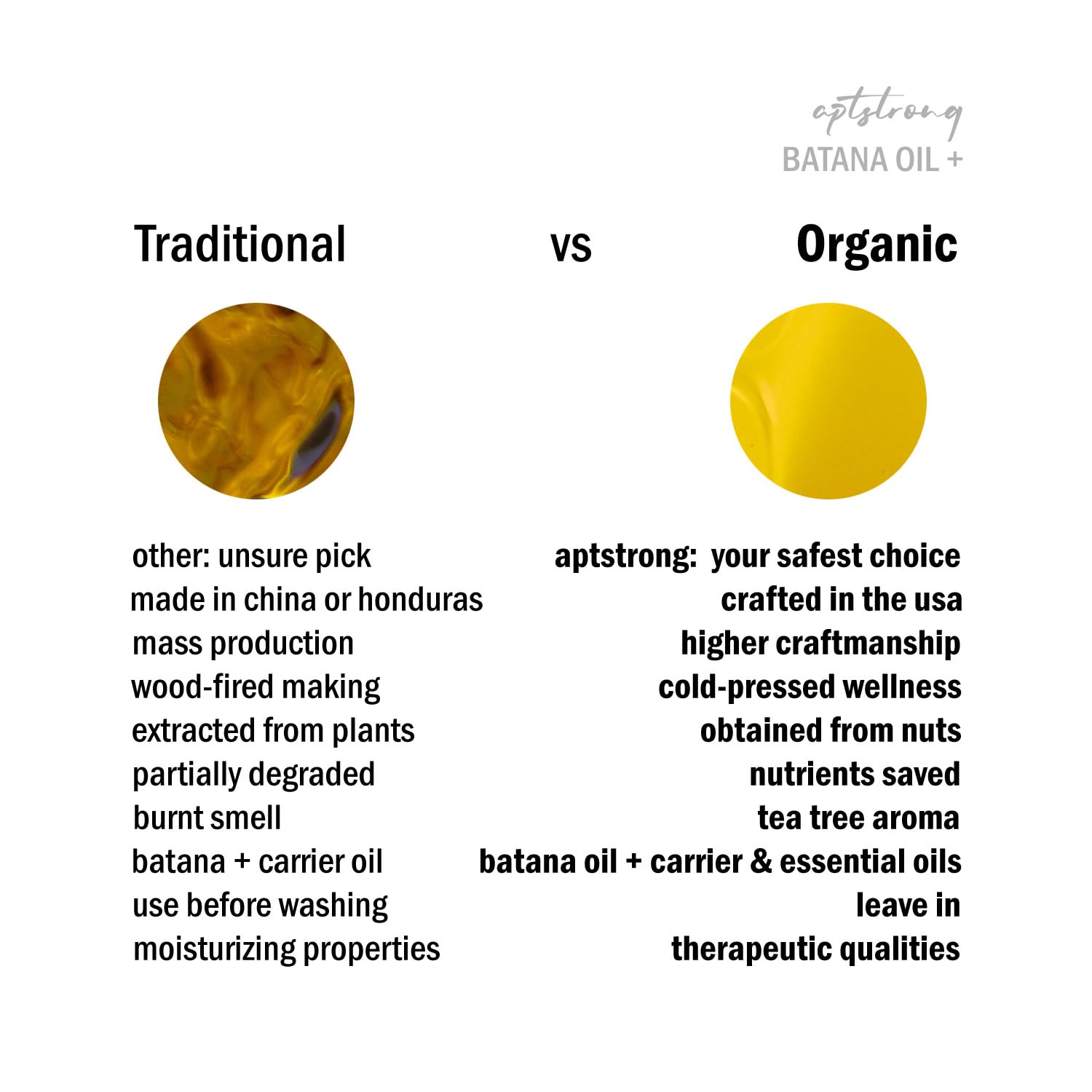 aptstrong Aceite de batana orgánico para el crecimiento del cabello  puro crudo sin refinar  Piel del cuero cabelludo de las cejas de barba