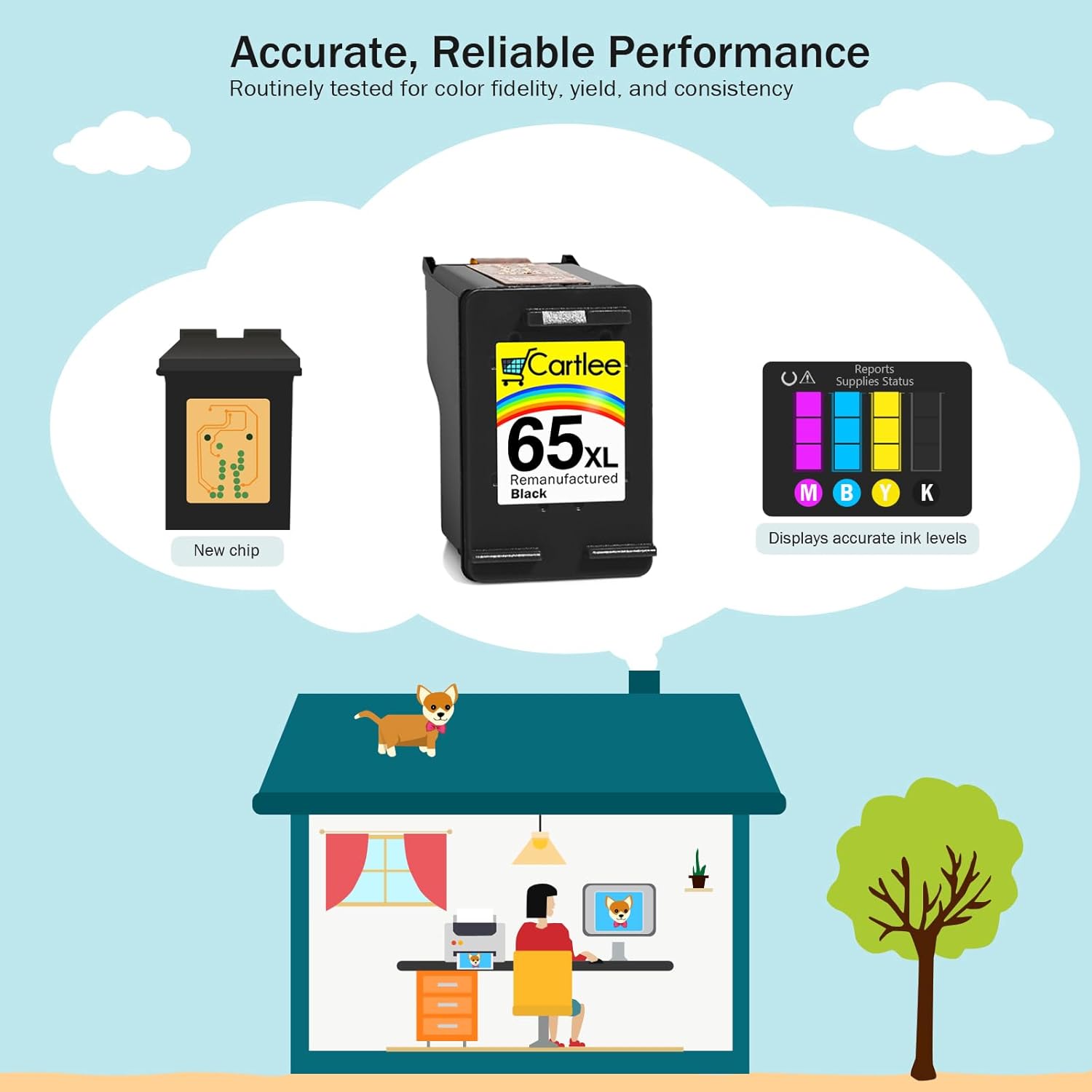Cartlee Cartucho de tinta remanufacturado 65XL 65 XL de alto rendimiento para HP DeskJet 2600 2622 2635 2652 2655 3700 3720 3722 3752 3755 Envy 5000