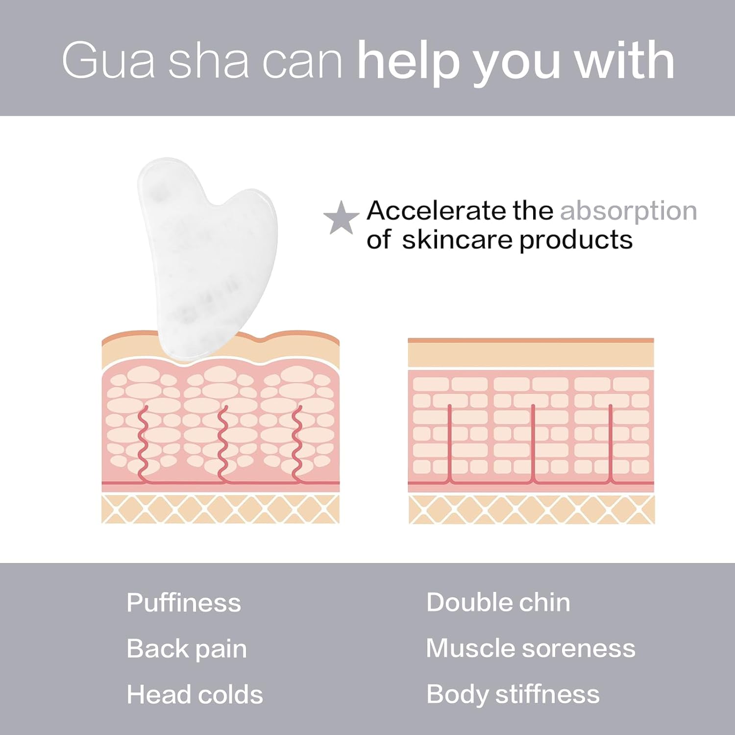 Contrybox Gua Sha Herramientas faciales, herramienta de guasha de cuarzo blanco para cara y ojos, piedra Gua Sha para reducir la hinchazón y