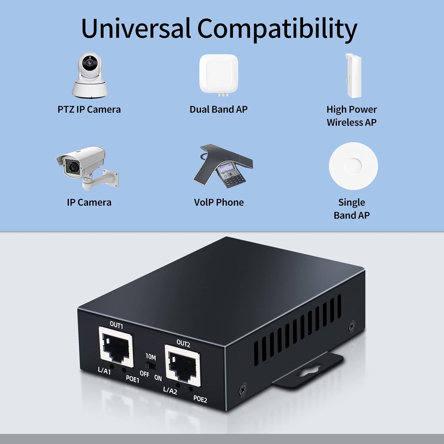 SODOLA Extensor POE de 2 puertos 10100 Mbps, repetidor POE 1 en 2 salidas para sistemas de seguridad cámara IP, amplificador PoE, refuerzo PoE,