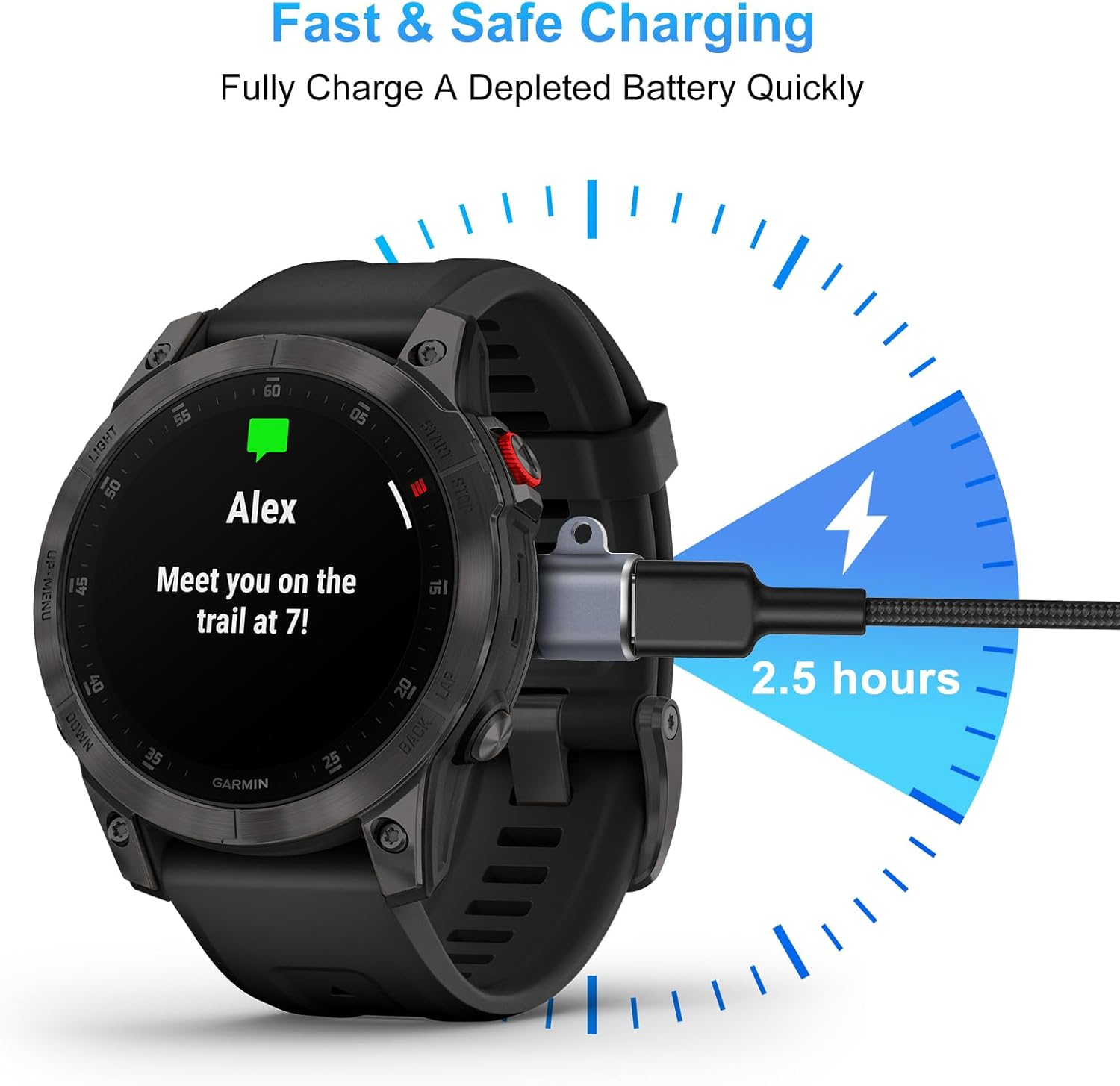 Watch Charger Adapters (2 Pack), Seminer USB-C Type C Female to Male Adapter Charging Connector with Dust Plug Compatible with Garmin Fenix