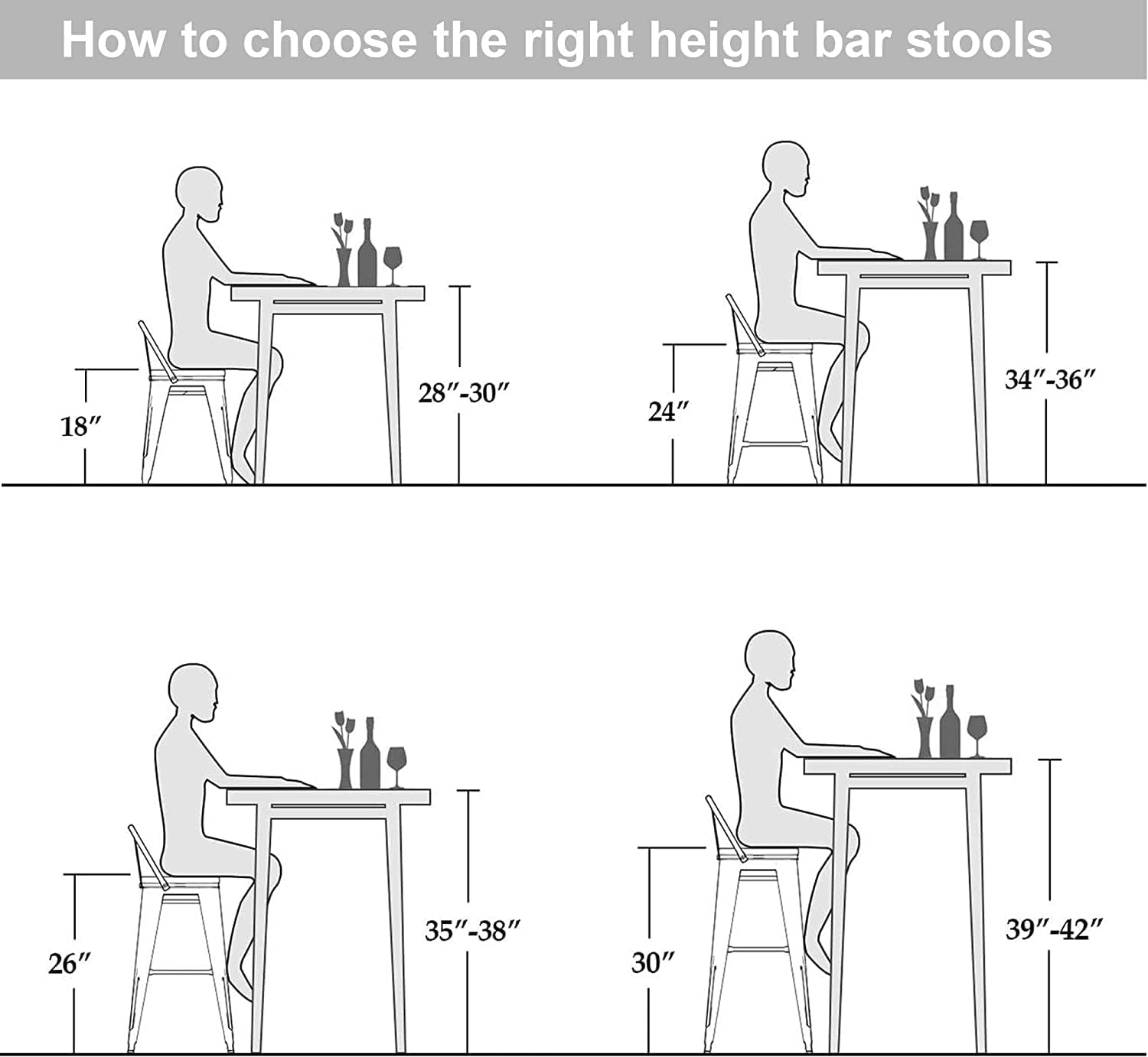 Changjie Furniture Taburetes de bar giratorios de altura de mostrador, juego de 4 sillas laterales de plástico, taburetes de bar industriales