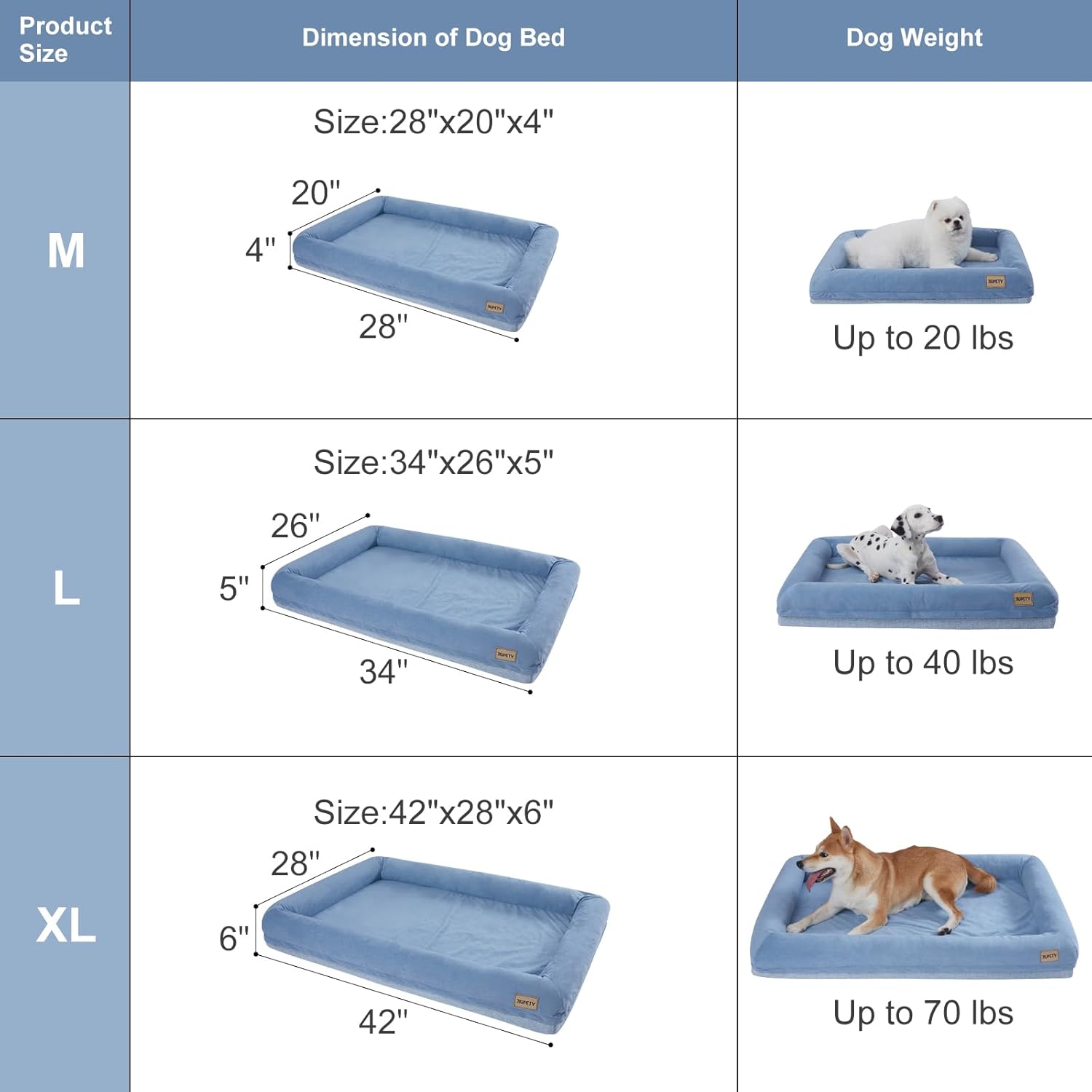 Jiupety Cama ortopédica para perros medianos, cama de espuma impermeable para perros con funda extraíble lavable, sofá para perro con caja de