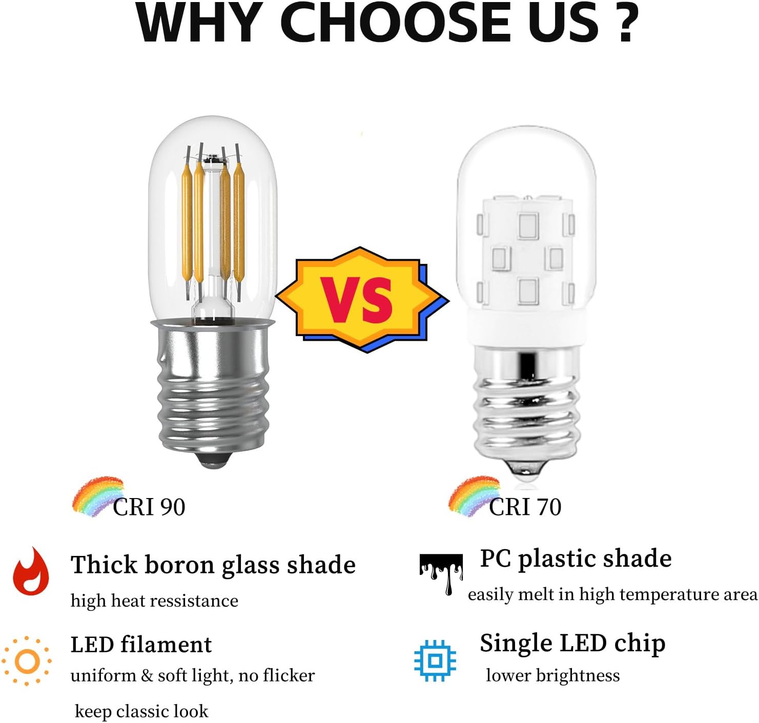 Bombilla LED E17 para microondas, bajo el capó, equivalente a 40 vatios, 4 W, bombillas para refrigerador, 3000 K, blanco cálido, 120 V, para