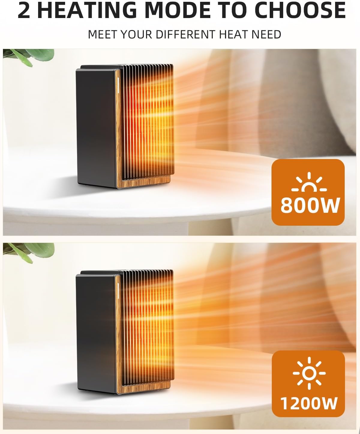 Calentador de espacio, calentador eléctrico portátil, calentador pequeño de cerámica PTC de 1200 W con 2 modos de temperatura, ajustes de