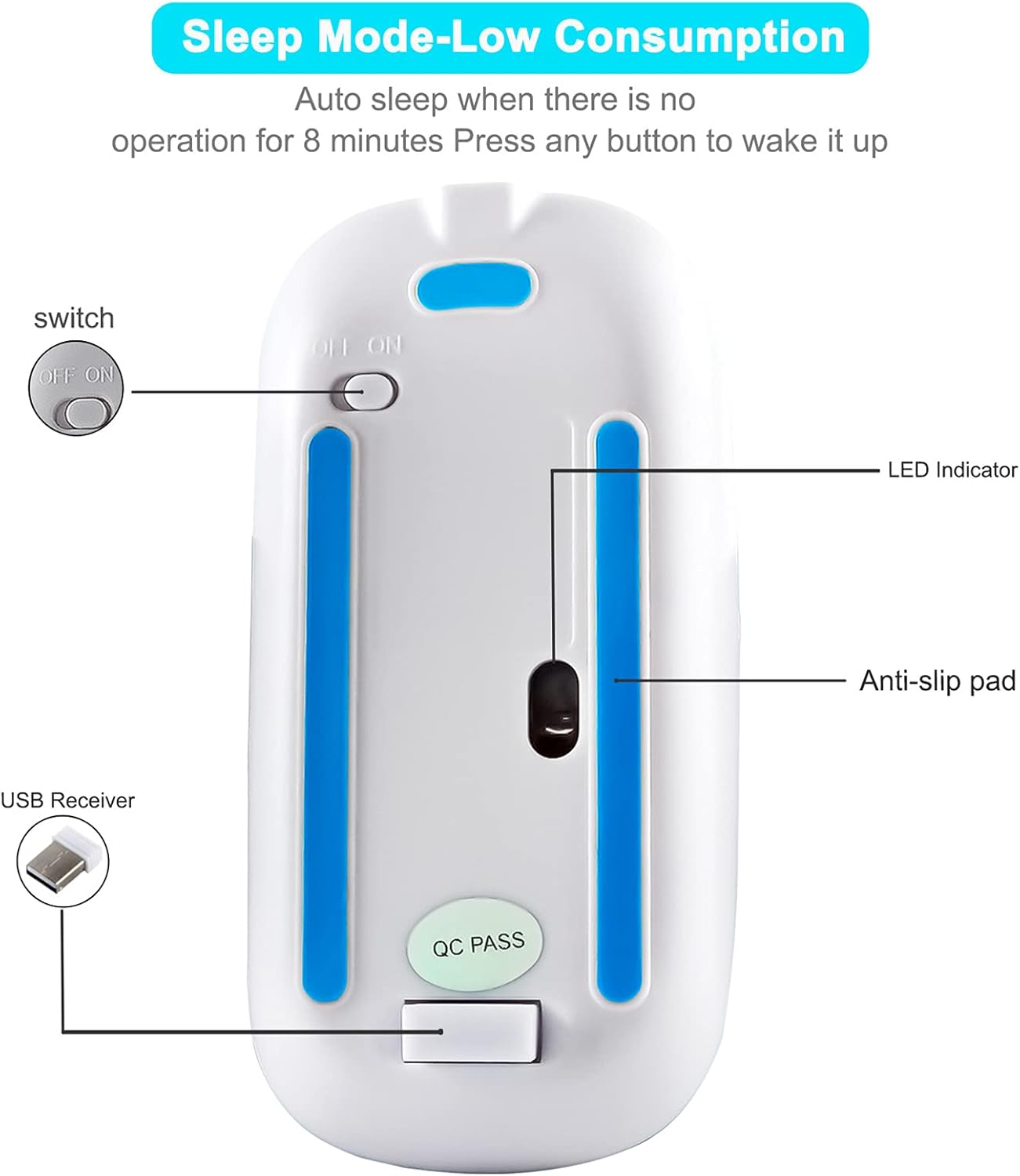 3C Light Ratón con cable USB con forma de panda, ratón portátil para computadora, ratón, pequeño, ratón óptico de escritorio, 1600 DPI, 3 botones