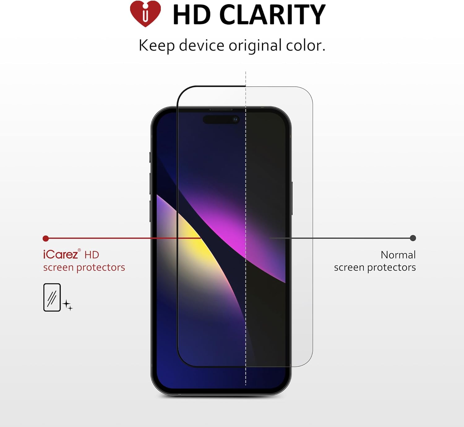 iCarez Protector de pantalla de vidrio templado antiluz azul para iPhone 15 Pro de 6.1 pulgadas 2023 (paquete de 2) instalación de bandeja