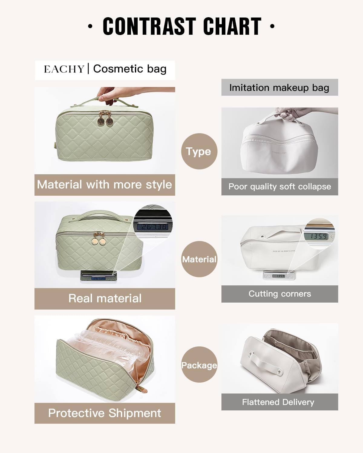 Bolsa de maquillaje de viaje, bolsa de cosméticos de gran capacidad para mujeres, bolsa portátil impermeable, bolsa de aseo plana abierta,