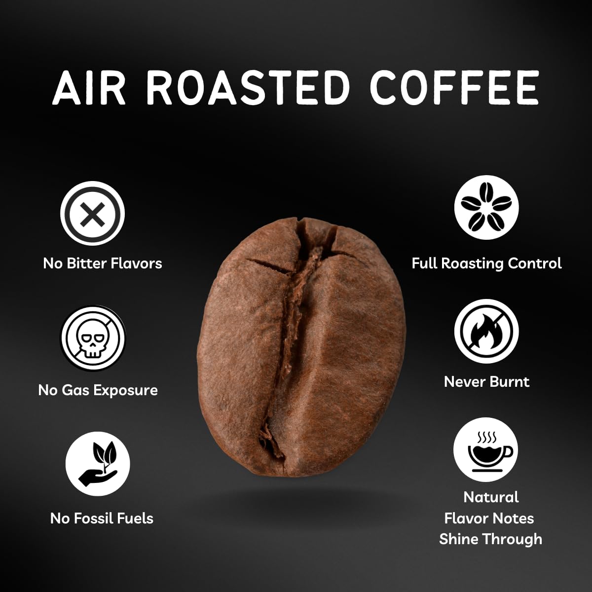 Canopy Point Coffee – Guatemala tostado medio – Recién molido, origen único, café tostado al aire especial en lotes pequeños, tostado medio gourmet,