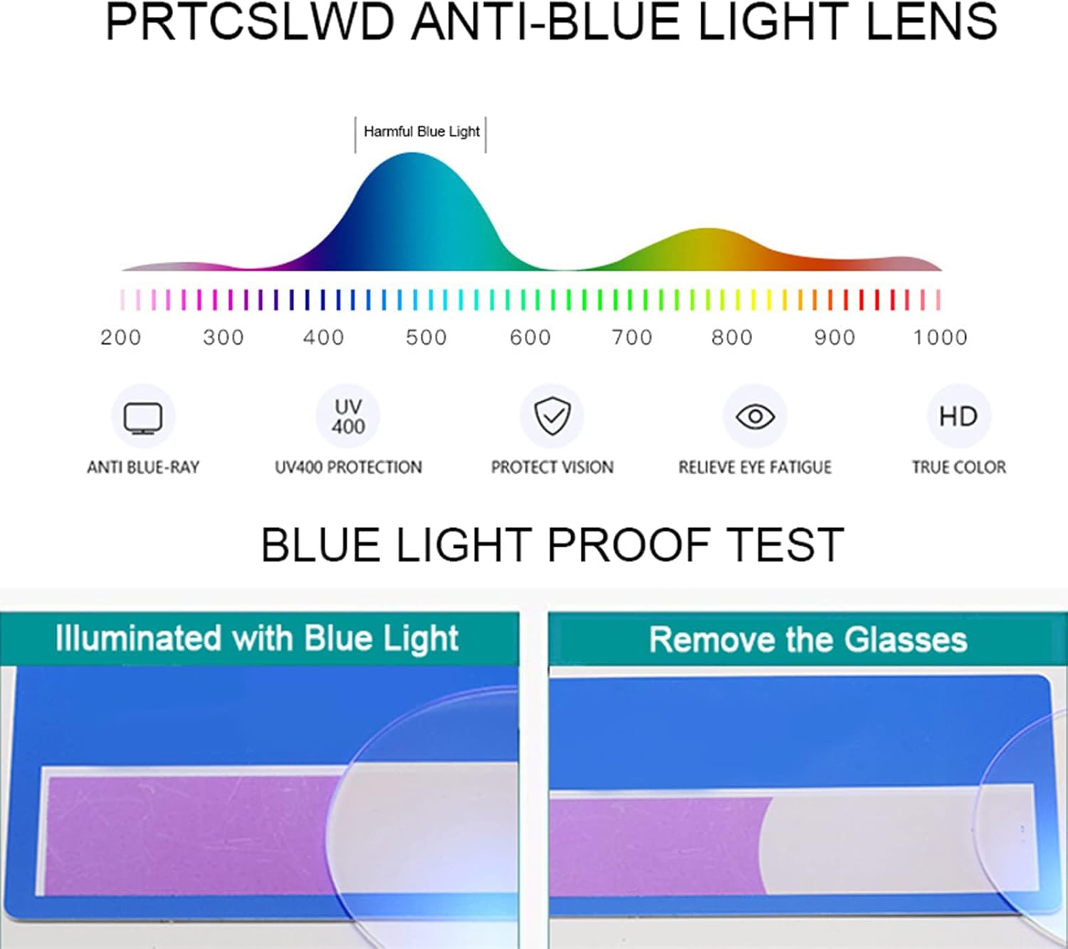 prtcslwd Gafas de lectura para mujer, paquete de 3 lentes de bloqueo de luz azul de gran tamaño con ojo de gato +1.25