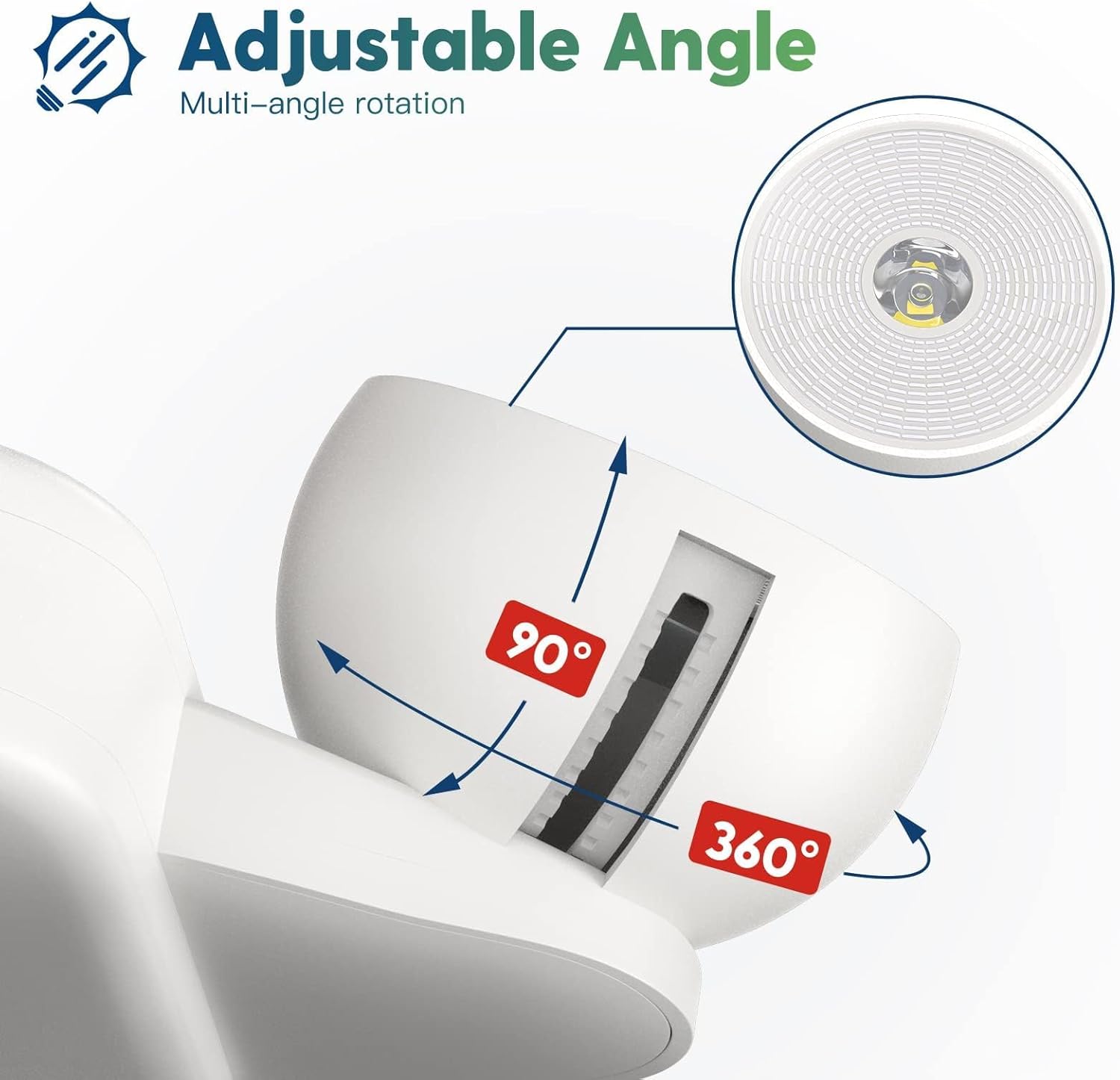 6 Pack Red Exit Signs with Emergency Lights, Two LED Adjustable Head Emergency Exit Light with Battery Backup,UL Listed, AC 120277V,Exit Sign Combo