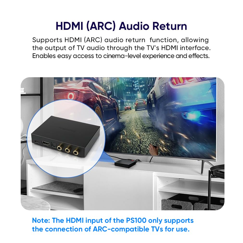 SMSL PS100 Convertidor de audio digital a analógico, USBópticocoaxialHDMI ARC a estéreo LR RCA salida DDC Digital Toslink SPDIF 192kHz DAC