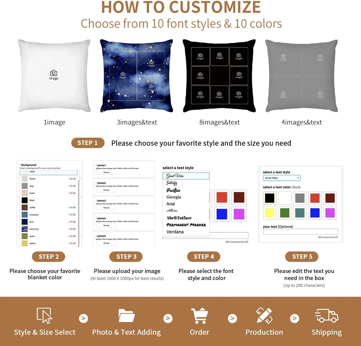 Easycosy Almohada personalizada con texto de imagen, funda de almohada personalizada, funda de almohada personalizada, regalo de recuerdo de amor de