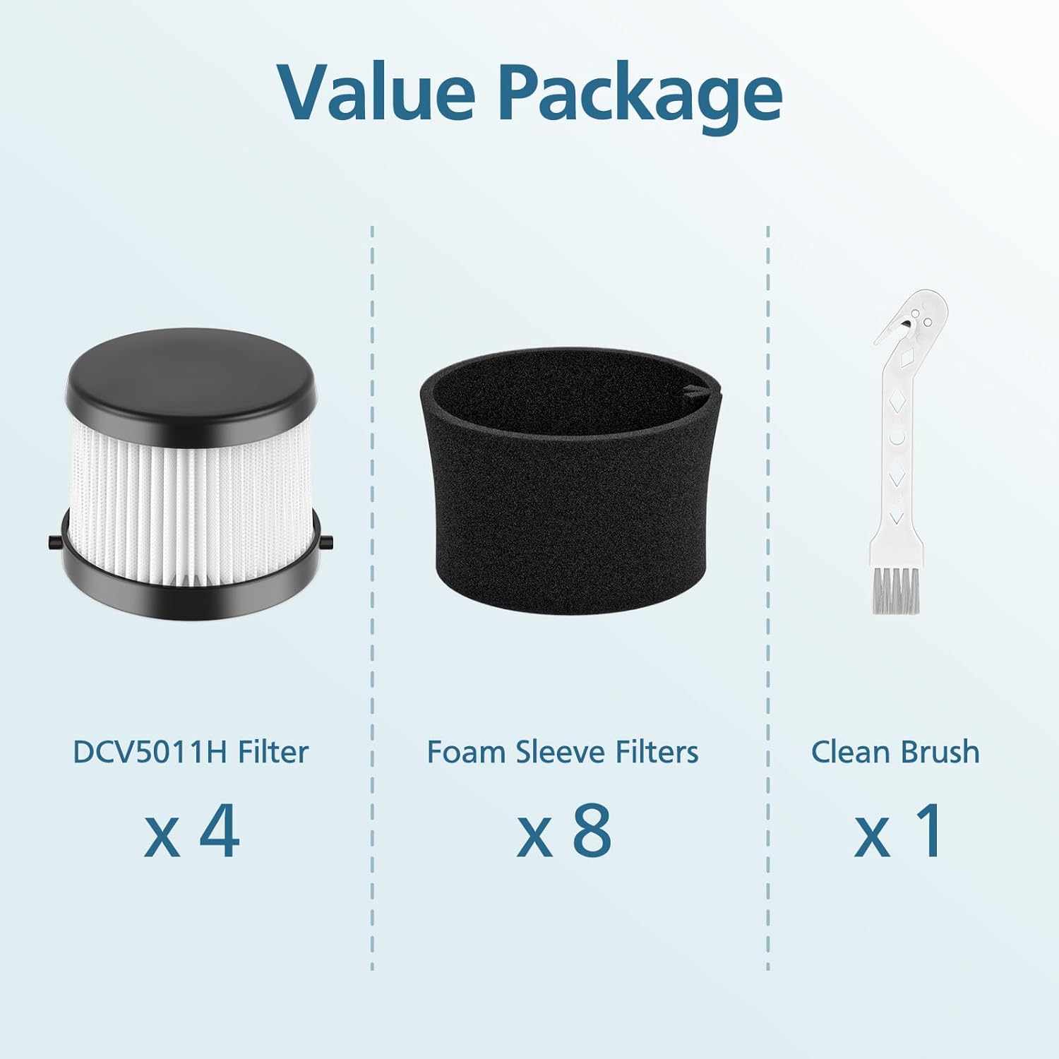 Paquete de 4 filtros DCV501HB compatibles con aspiradora inalámbrica de 20 V DEWALT DCV501HB, con 8 filtros de funda de espuma y 1 cepillo, número