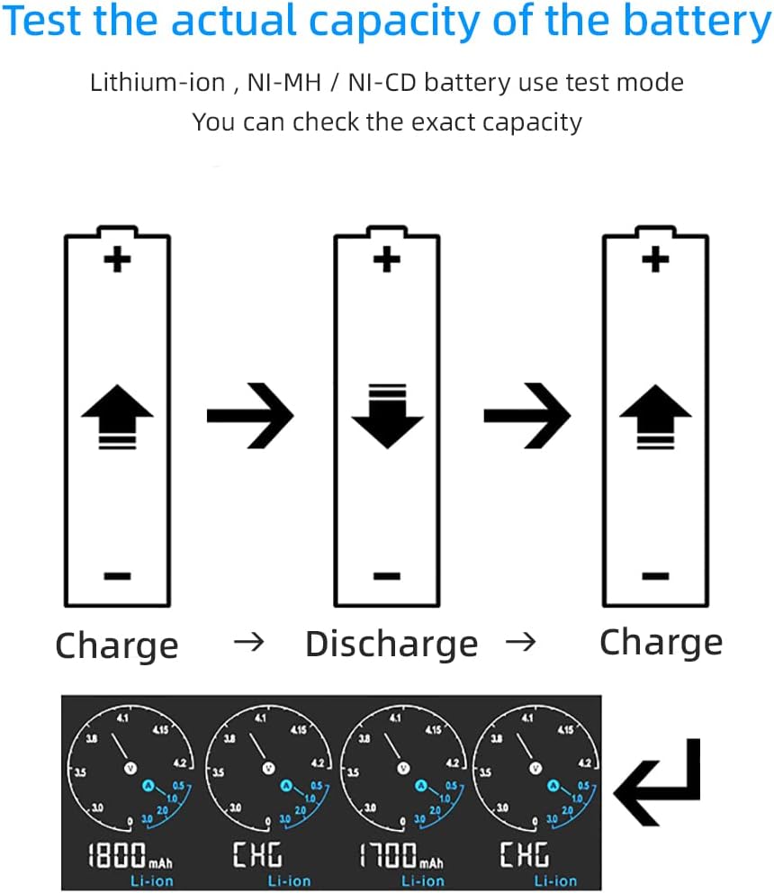 XTAR VC4SL versión de actualización VC4S Cargador de batería recargable inteligente tipo C 4 bahías Cargador rápido 18650 con LCD para batería de