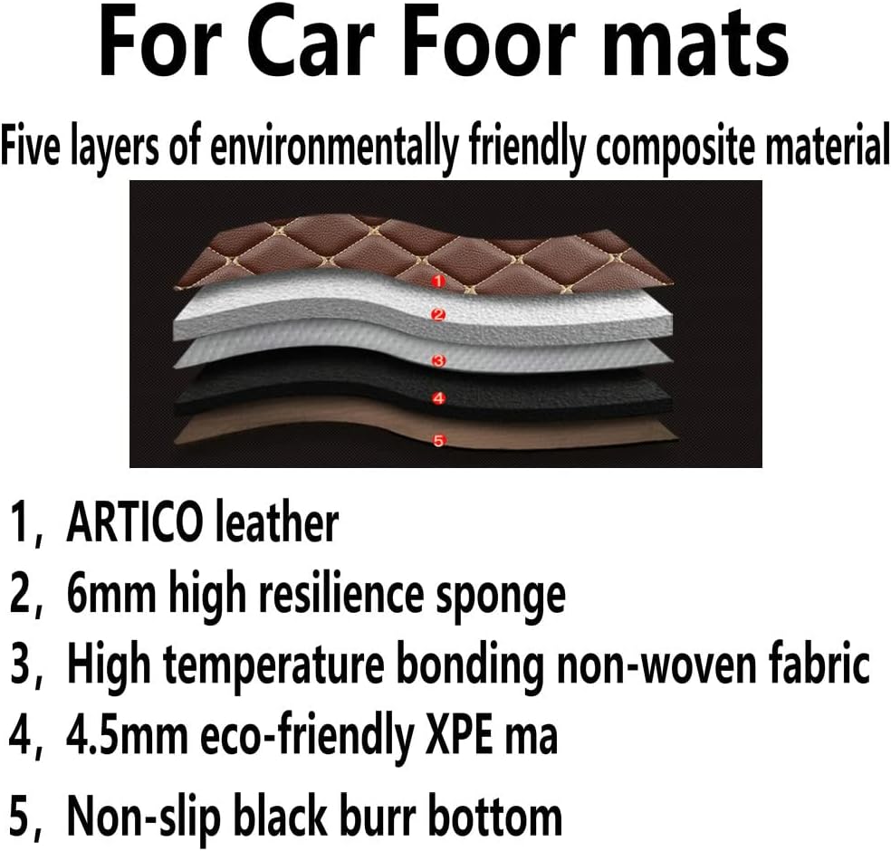 Tapetes de automóvil personalizados de lujo para todo tipo de clima, compatibles con Audi, BMW, Mercedes, Benz, Porsche, VW, todos los modelos,
