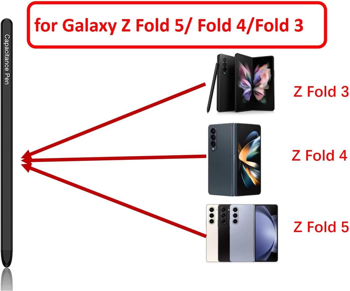 Galaxy Z Fold 5 S Pen para Samsung Galaxy Z Fold 5, S Pen Fold Edition solo compatible (negro)