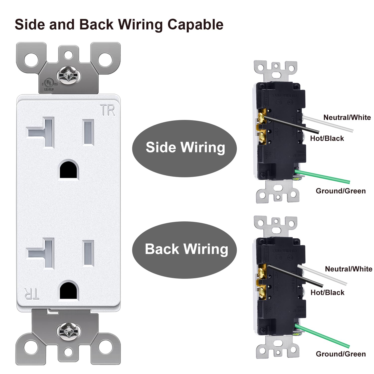 BESTTEN Toma de corriente decorativa de pared de 20 amperios, resistente a manipulaciones, 20A125V2500W, uso residencial y comercial, certificación