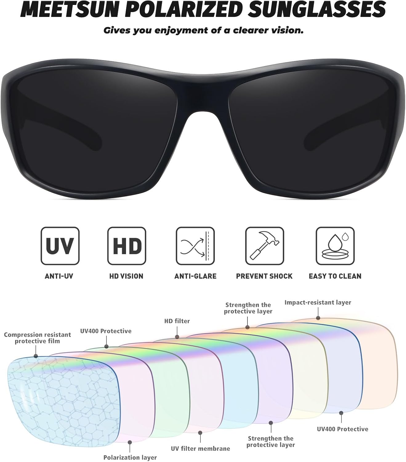 MEETSUN Gafas de sol deportivas polarizadas para hombres y mujeres, para conducir, ciclismo, pesca, protección UV400