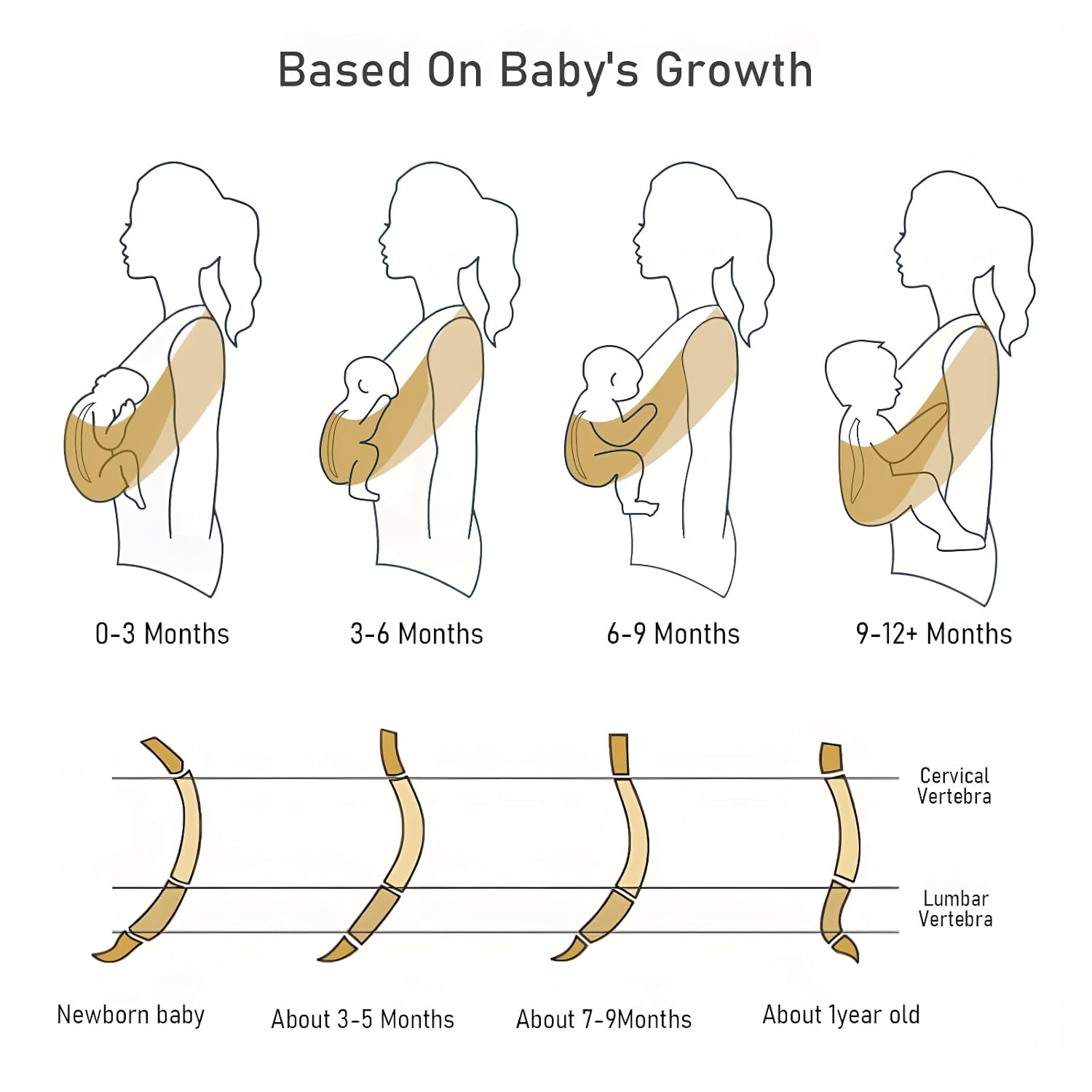 Fular portabebés, portabebés ajustable para recién nacidos a niños pequeños, fácil de llevar, estilo camiseta, envoltura de bebé para papá y mamá