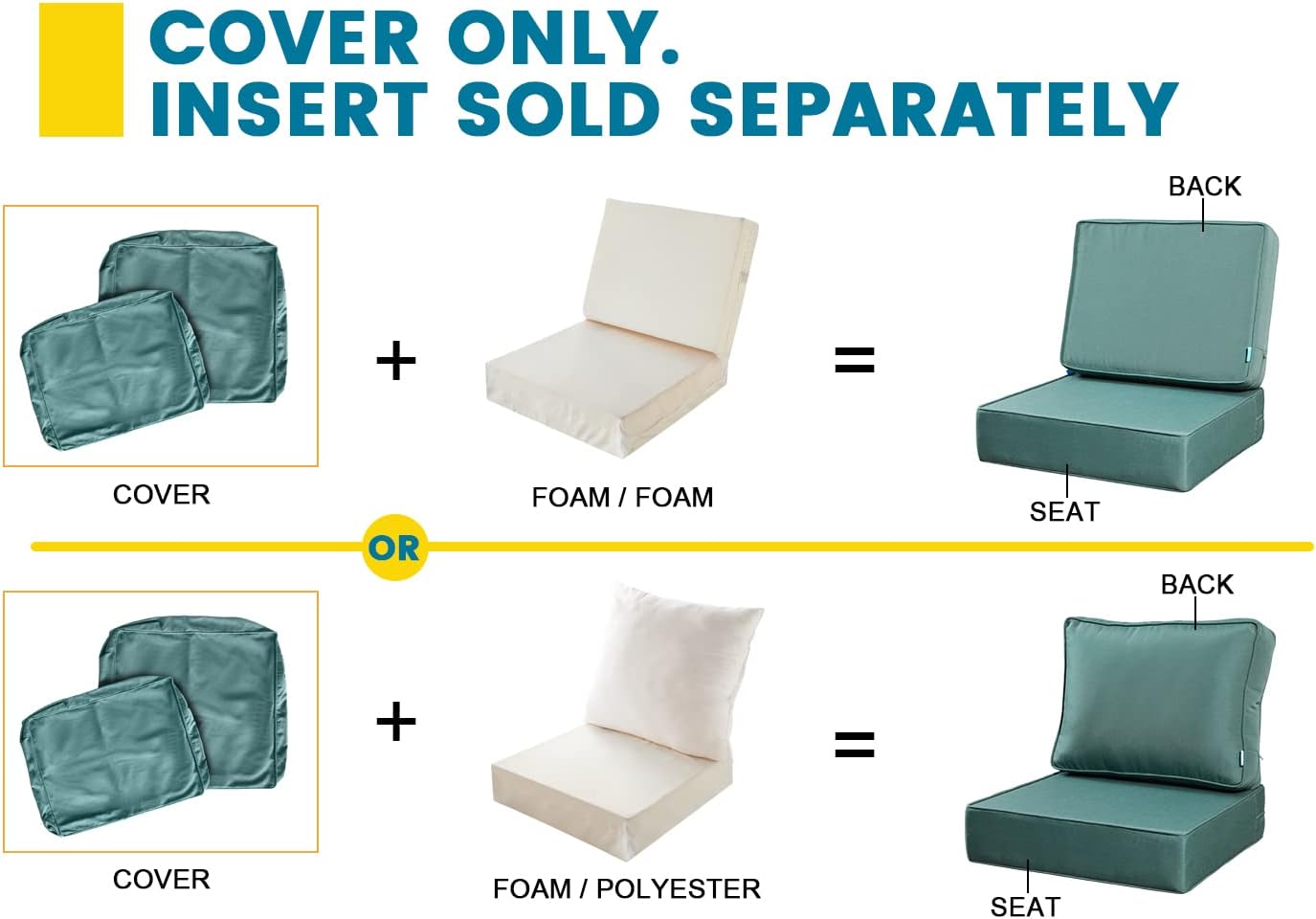 ARTPLAN Fundas de asiento profundo para exteriores, fundas para respaldo de asiento de patio, solo 24 x 24 x 6 pulgadas, 18 x 24 pulgadas, olefina,