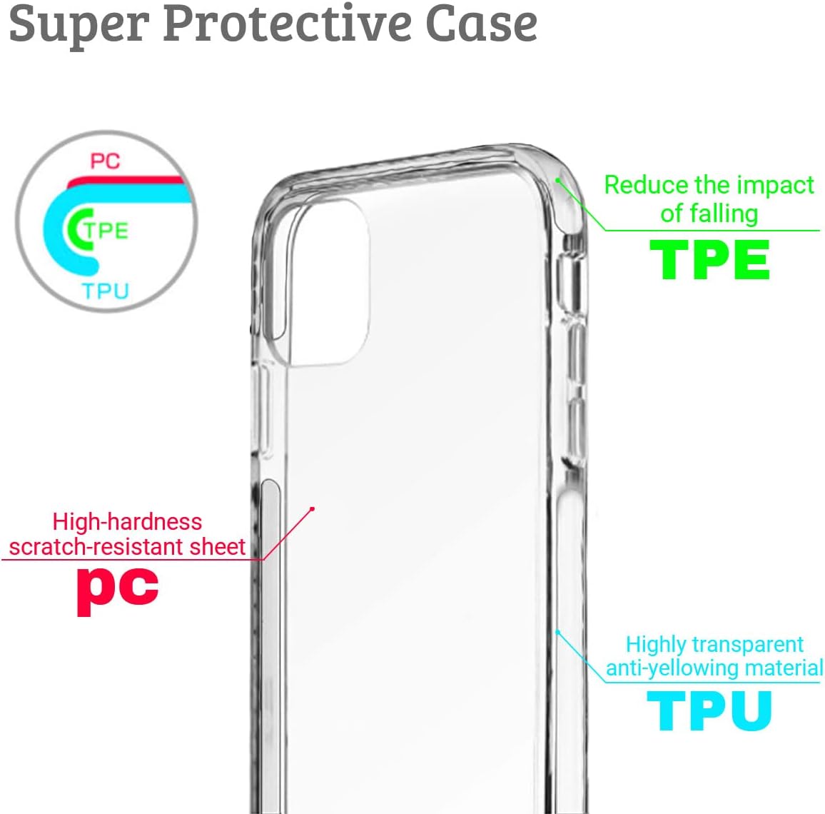 Fundas de teléfono personalizadas con múltiples imágenes para Samsung Galaxy Note 20 Ultra, personaliza la funda de tu teléfono con imágenes de