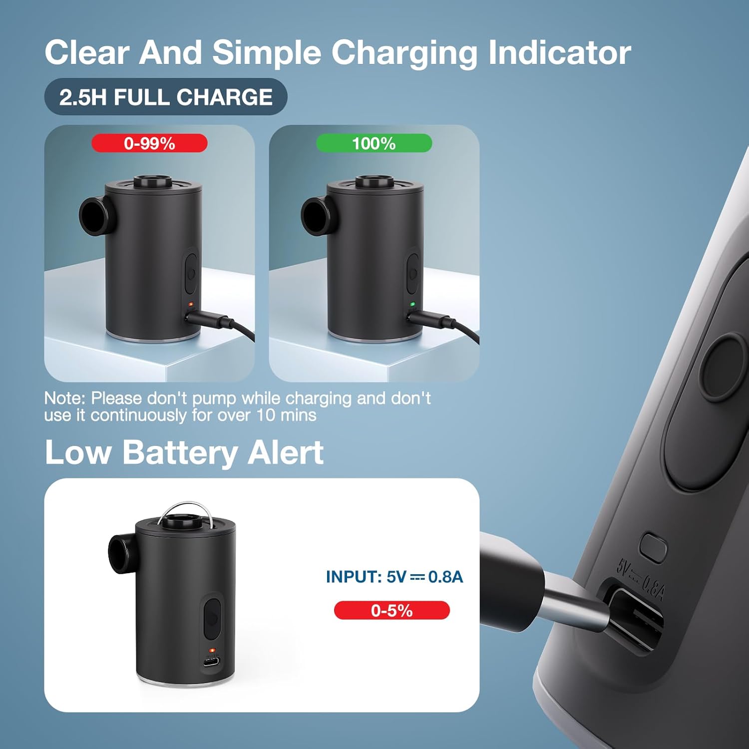 Bomba de aire portátil para inflables, bomba de colchón de aire ultra mini 4X con luz de campamento, bomba de aire recargable USB para flotadores de