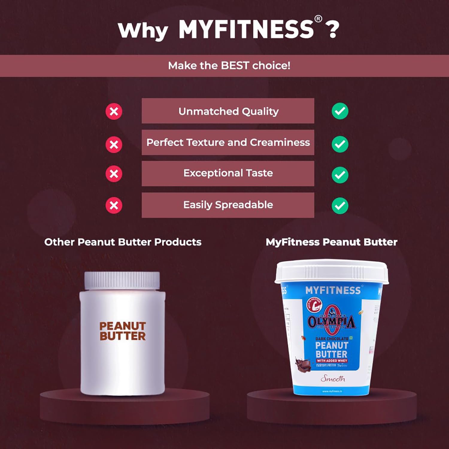 MYFITNESS Peanut Butter Chocolate Olympia Sin OMG Sin gluten, sin conservantes, todos los ingredientes naturales con alto contenido de proteínas,