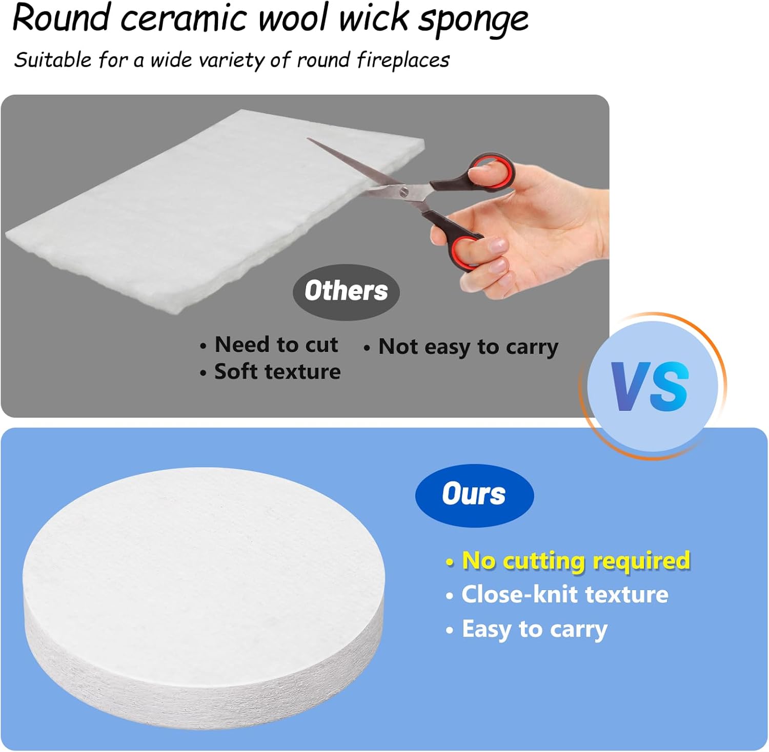 12 Pieces Circular Ceramic Wool Sponge Replacement for Tabletop Fire Pit Bowl to Extend Burning Time – Ceramic Wool Wick Insulation for Bioethanol