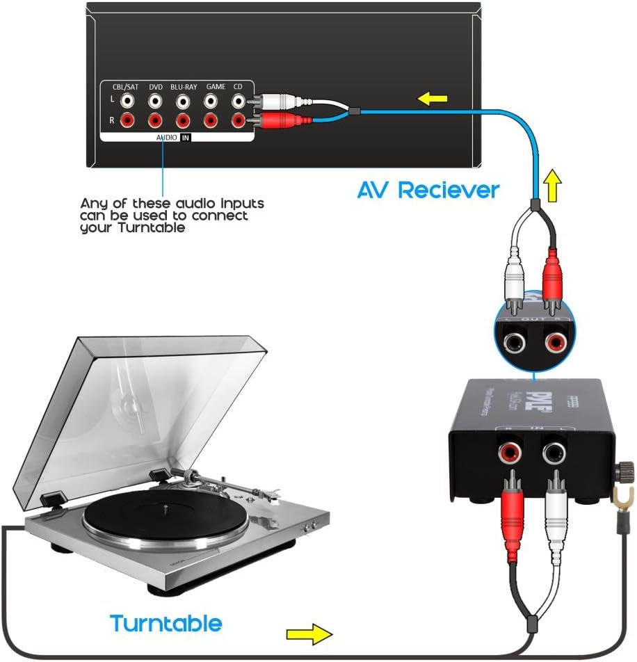 Pyle Phono Turntable Preamp – Mini preamplificador de fonógrafo estéreo de audio electrónico con entrada RCA, salida RCA y operación de bajo ruido,