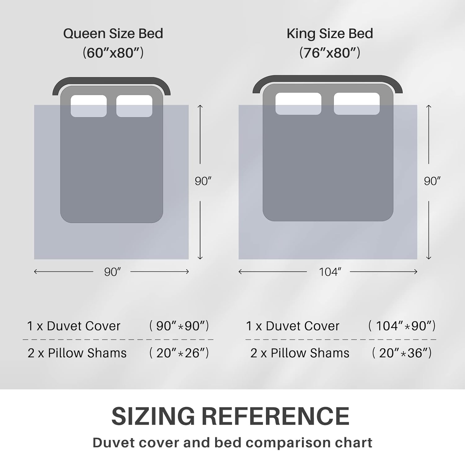 Juego de funda de edredón botánica tamaño King, funda de edredón floral blanco y gris, funda de edredón transpirable con patrón minimalista con