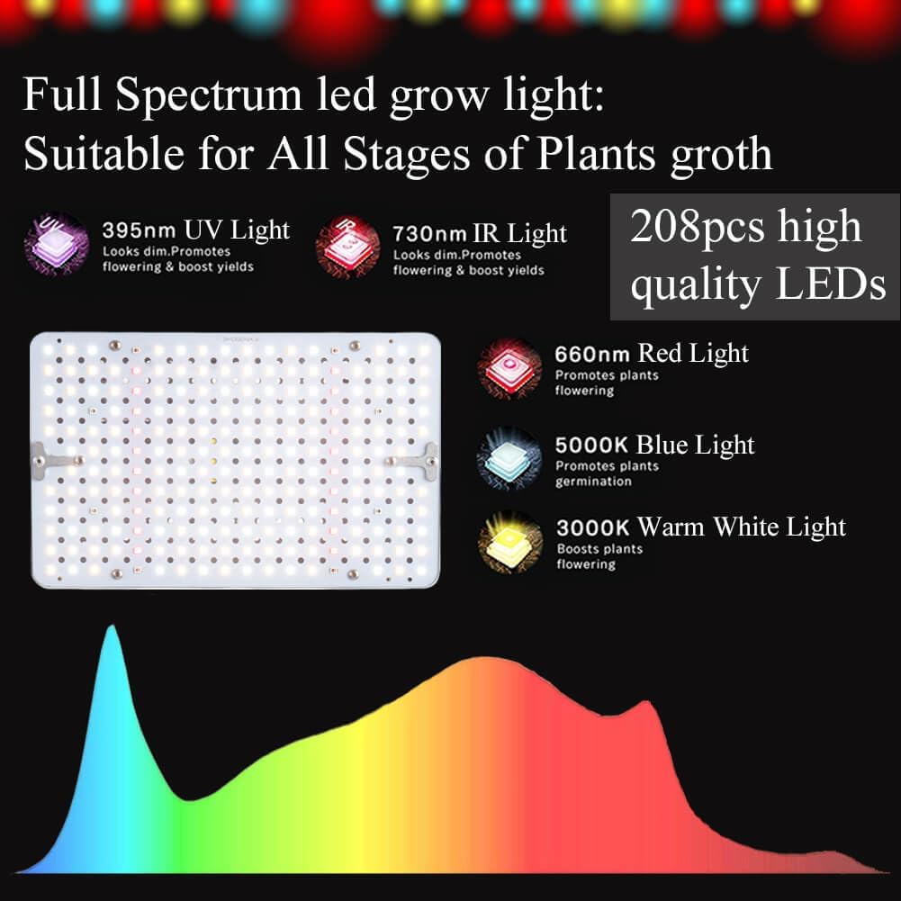 GroCruiser Luces de cultivo de escritorio para plantas de interior, luz de cultivo de mesa de 200 W, lámpara de cultivo de plantas de espectro