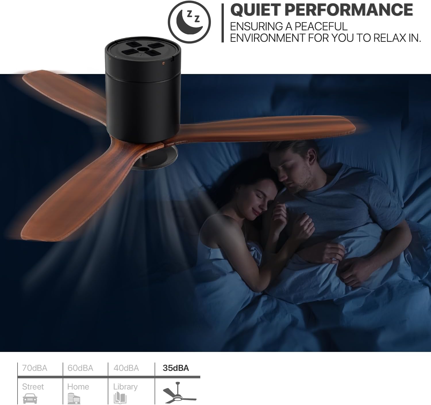 mollie Ventilador de techo de perfil bajo de 52 pulgadas con control remoto, 3 aspas de madera, ventilador de techo moderno sin luz con motor CC