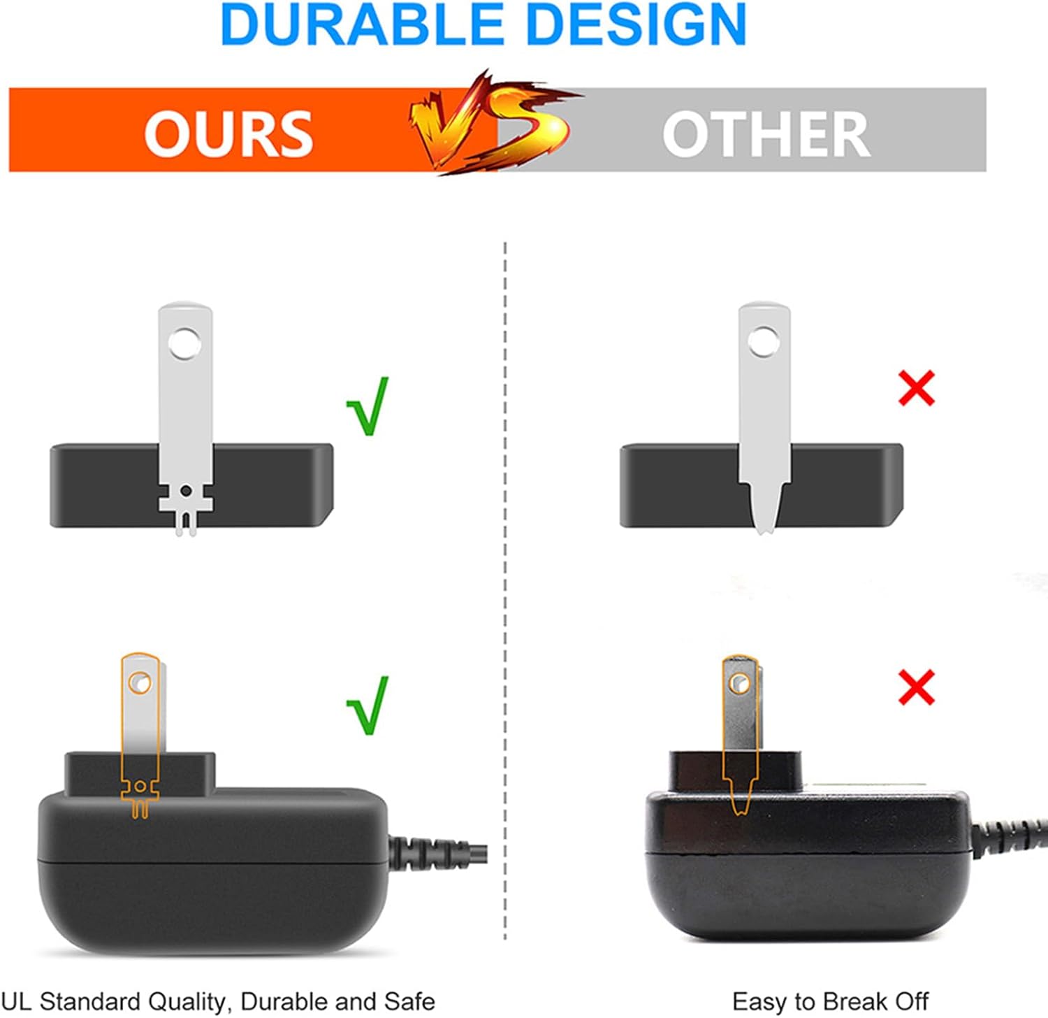 Cable de alimentación de 9 V con certificación UL para kHelfer KH8W KH8B KH8G cargador eléctrico de repuesto adaptador de CA de 6.0 pies suministro