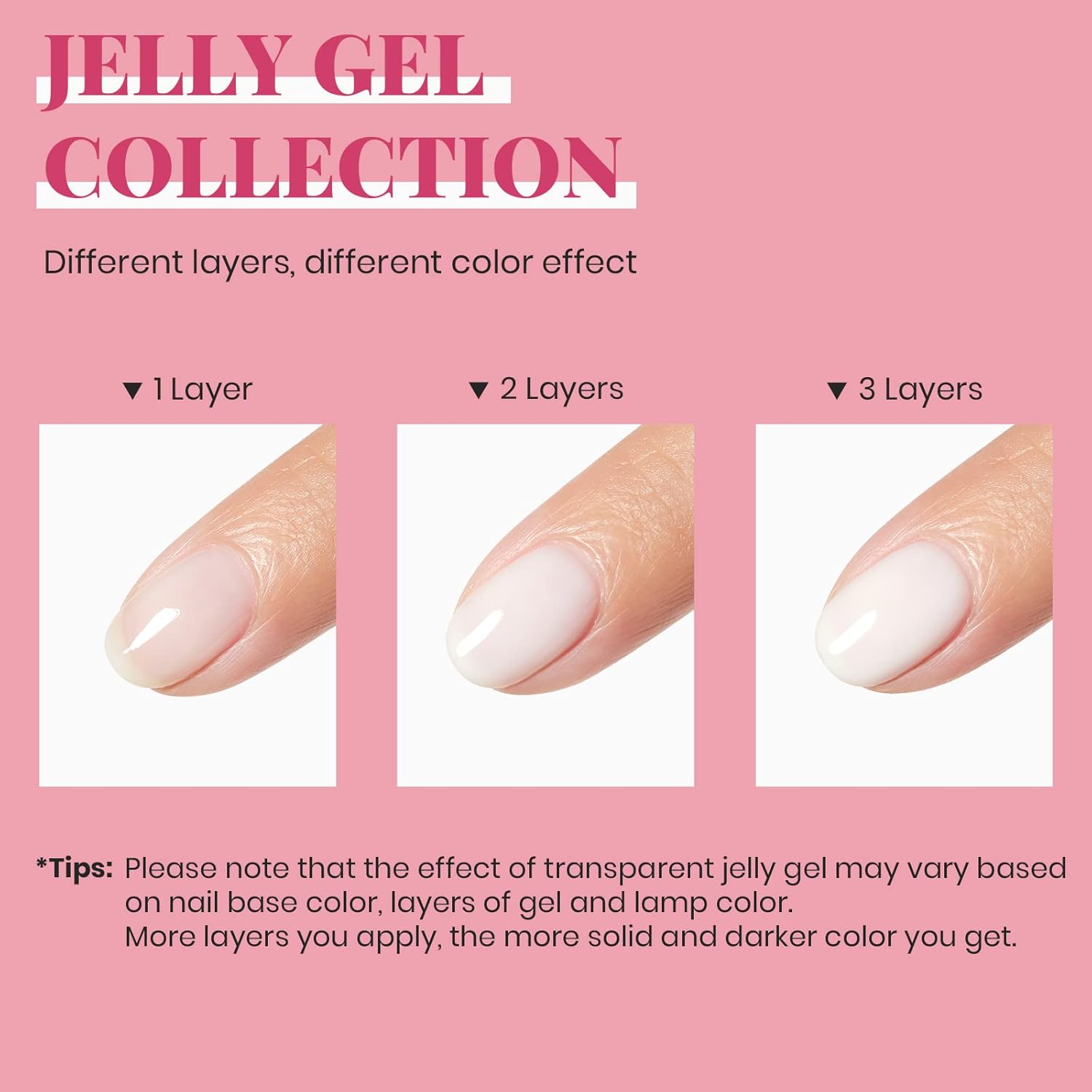 Beetles Jelly Gel Nail Polish 15ml Neutral Nude Pink Set with 15ml Milky White Jelly Gel Polish Rose Cocktail Soak Off Translucent UV LED Nail Lamp