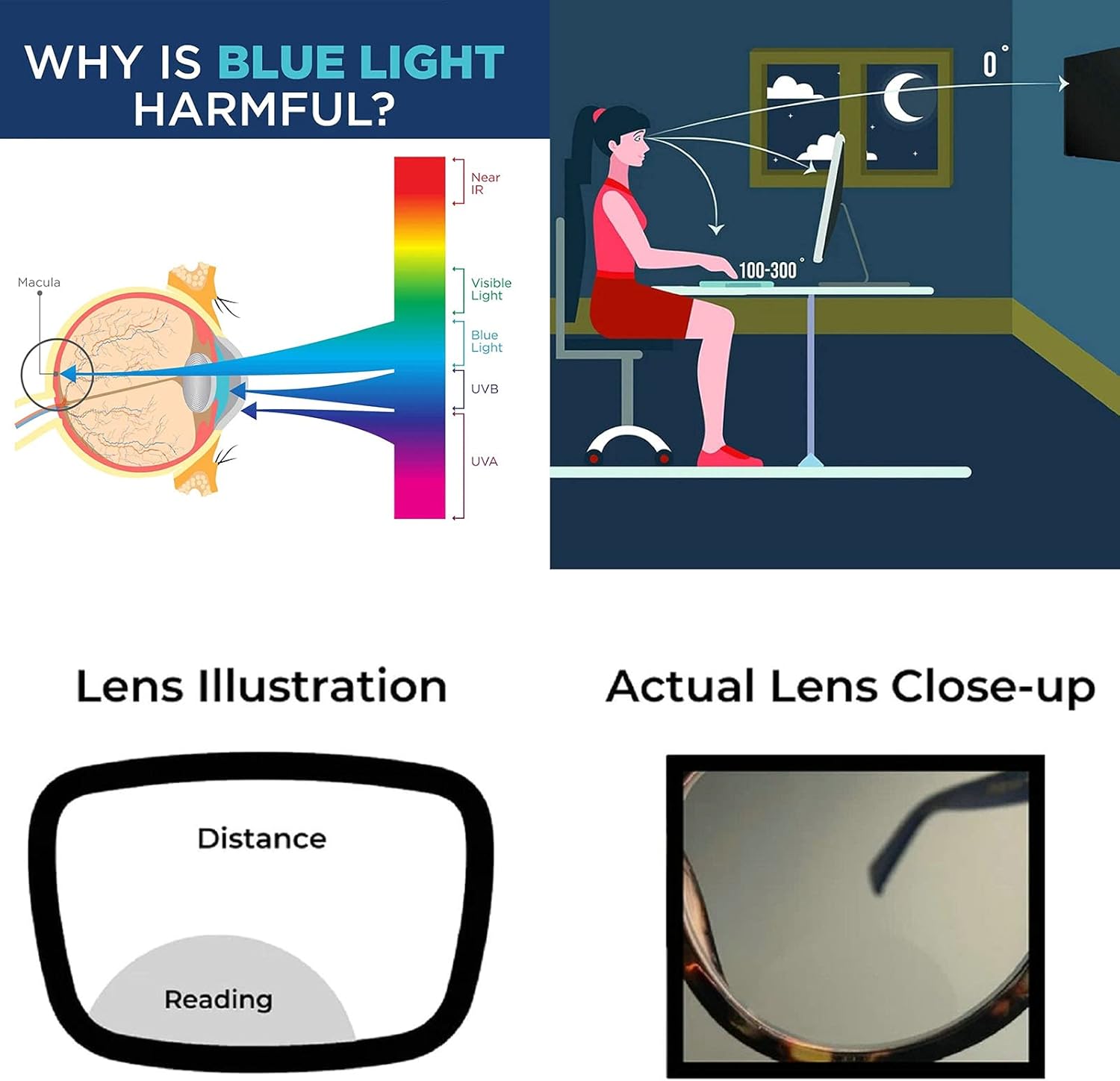 Gafas de lectura bifocales únicas de ojo de gato, 2 piezas de bloqueo de luz azul para mujeres lectoras con lectores de computadora vintage uv400
