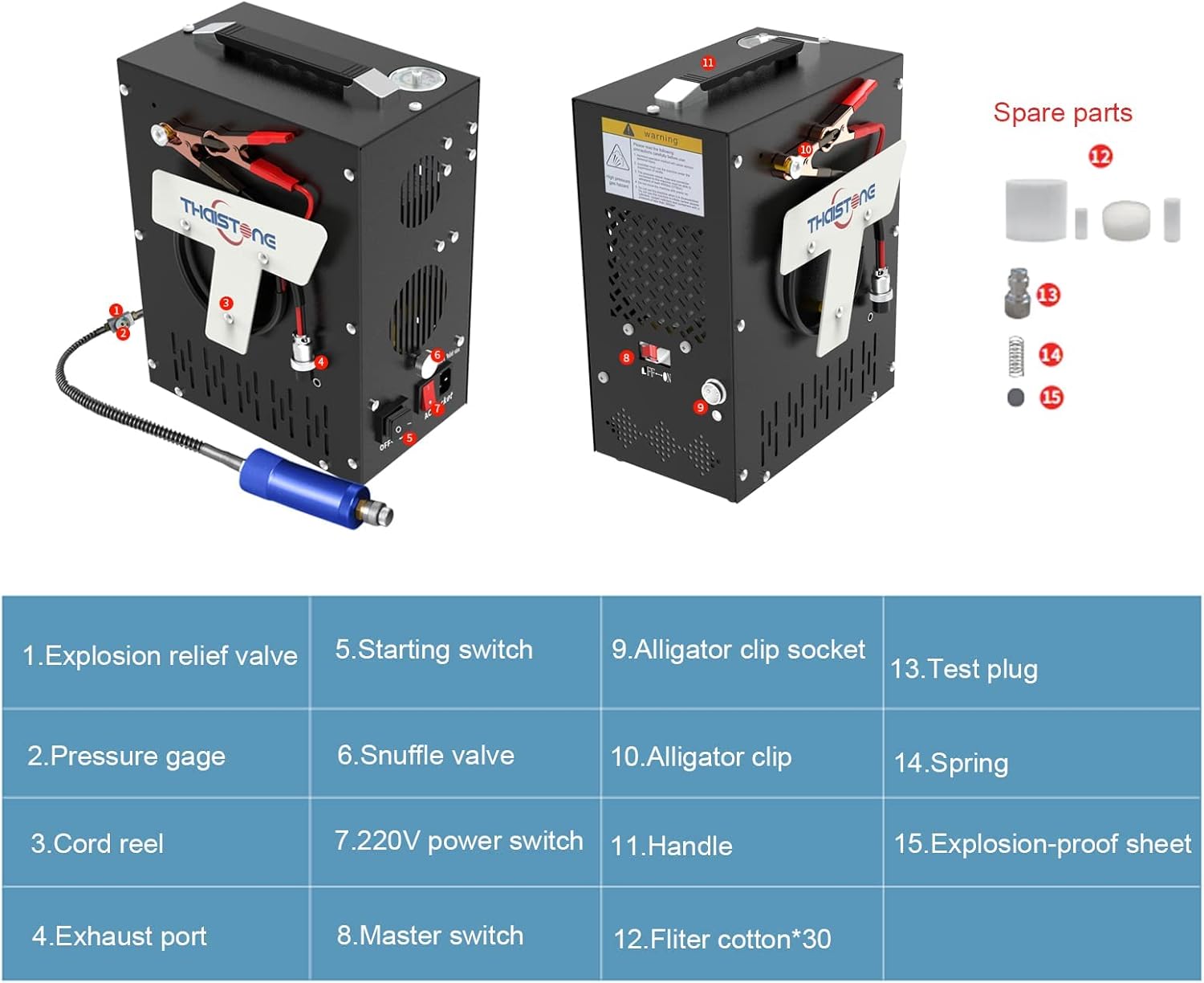 Compresor de aire PCP 4500 Psi30Mpa, filtro separador integrado sin aceiteagua, alimentado por Home 110V AC o Car 12V DC, Compresor Pcp para tanque