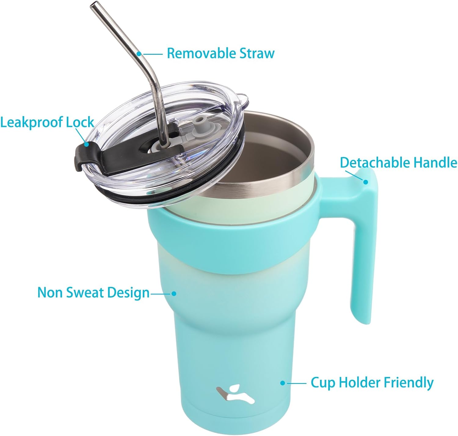 Vaso de 30 onzas con asa y 2 pajillas, 2 tapas, botella de agua aislada de acero inoxidable al vacío, taza reutilizable para viaje, menta