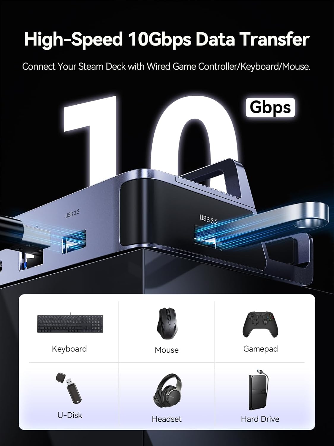 Base de vapor SSD, estación de acoplamiento 6 en 1 para Rog Ally con puertos USB A dobles de 10 Gpbs, HDMI 2.0 4K a 60 Hz, Ethernet de 1000 M,