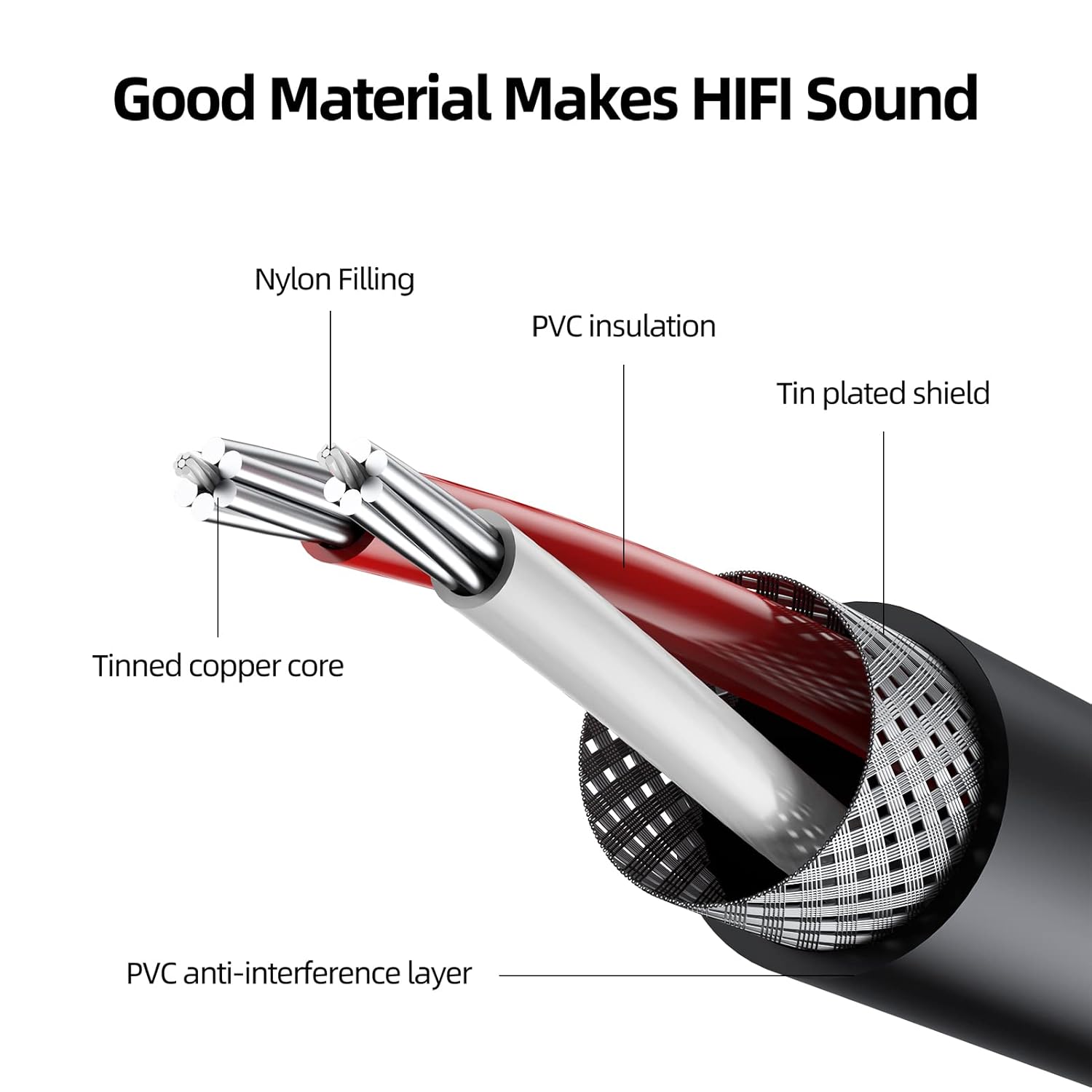 RCA hembra a 0.138 in macho 1 pie 2 unidades, 0.138 in Aux a 2 RCA hembra Y, cable de audio estéreo chapado en oro, compatible con altavoz estéreo,