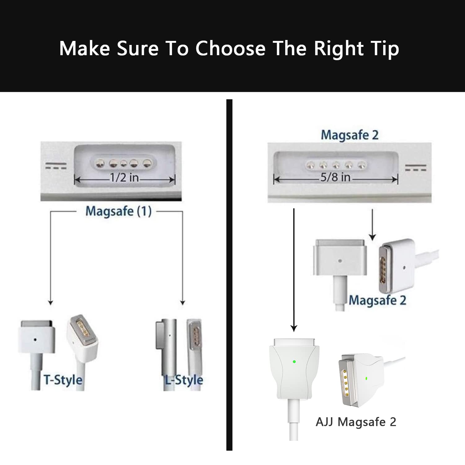 AJJ Cable de carga tipo C a magnético tipo C a Magsafe 2012-2017 PD 85W (compatible con 45W 60W)